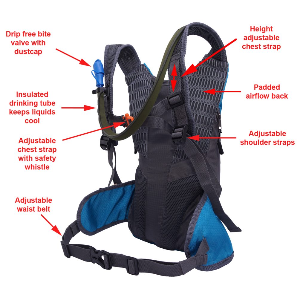 Sports Hydration Pack Buyers Guide